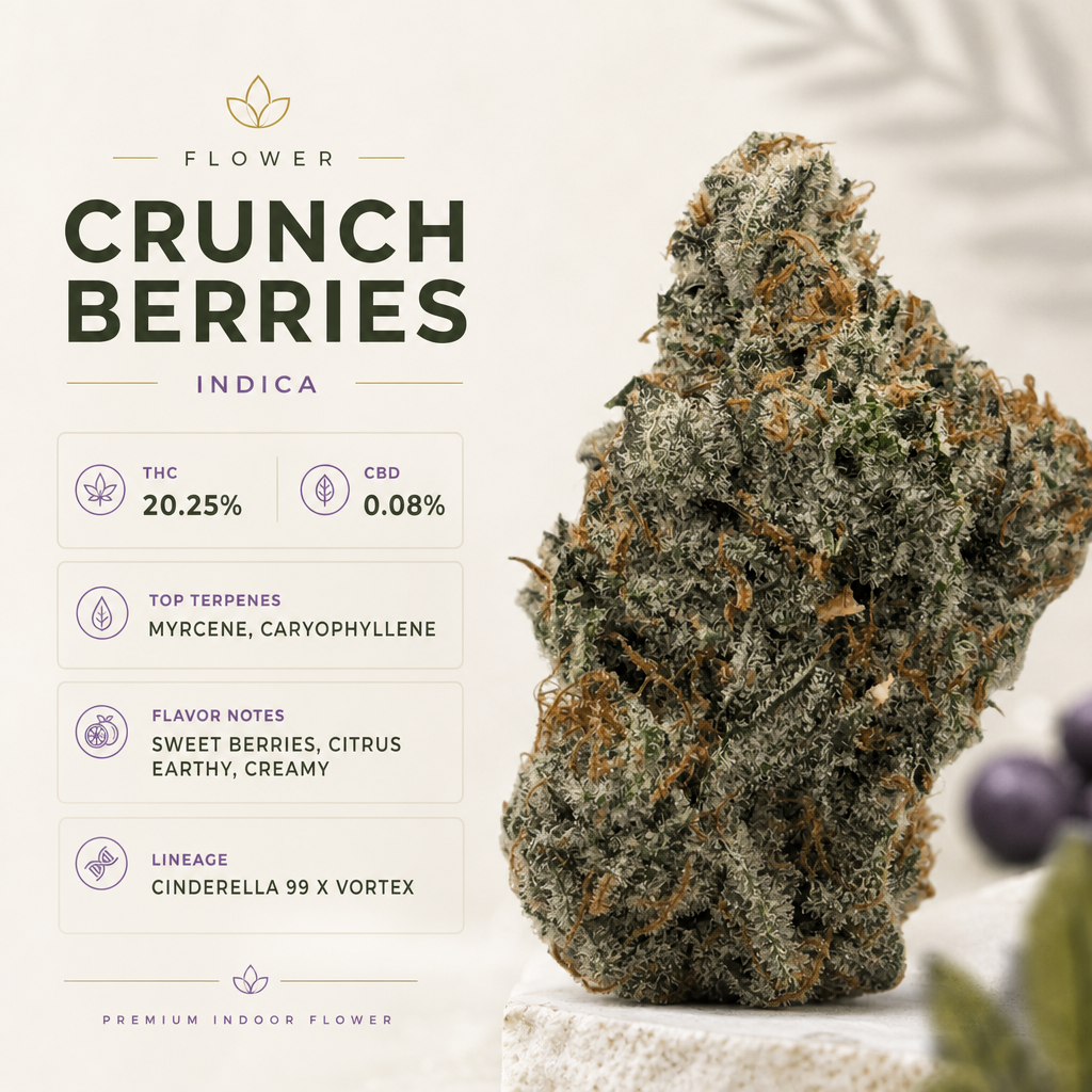 Crunch Berries — Macro