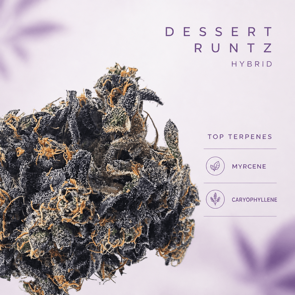 Dessert Runtz Pre-roll 2pk 0.5g — Macro