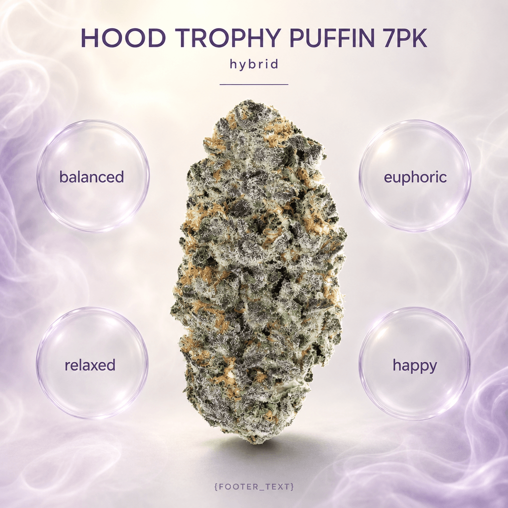 Hood Trophy Puffin 7pk
