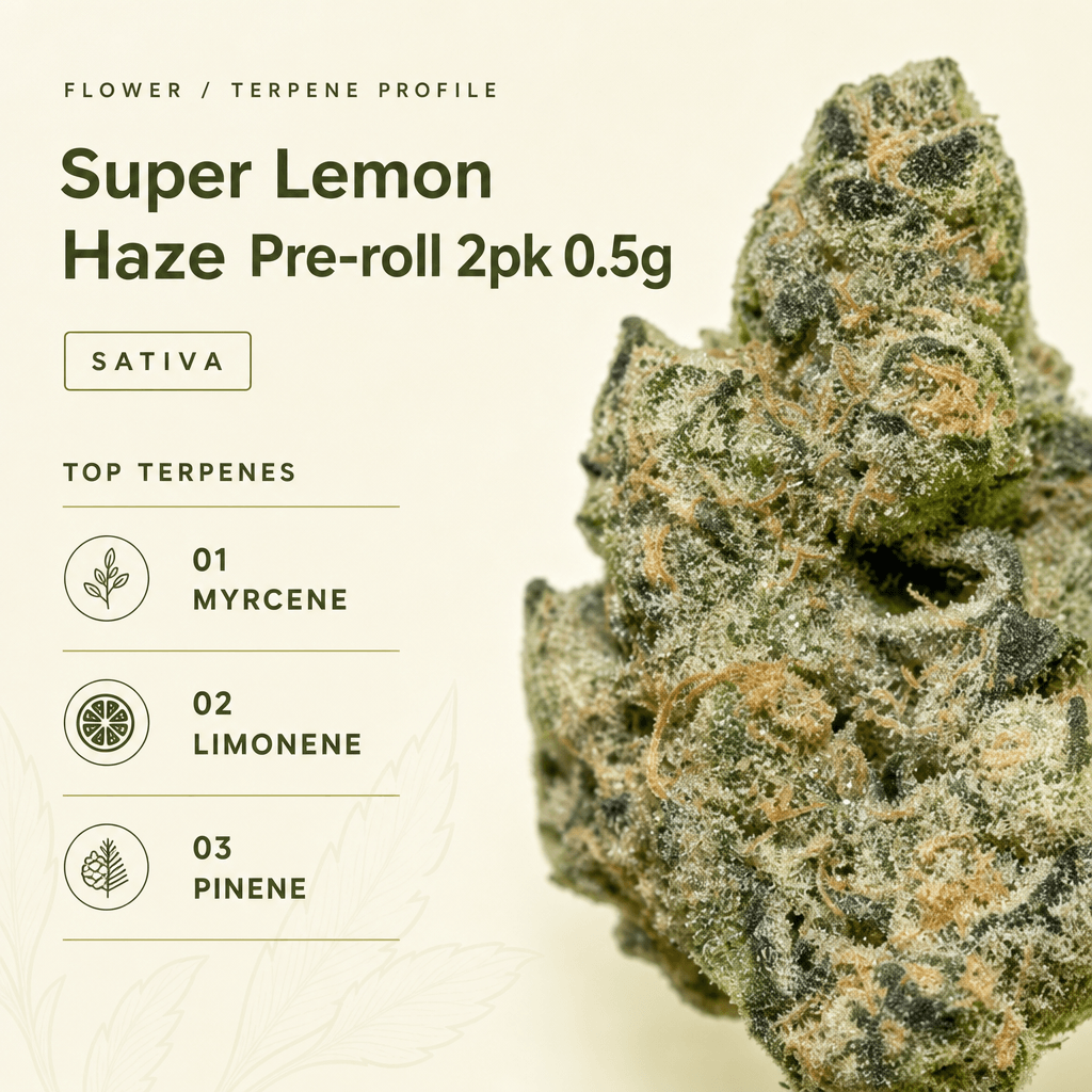 Lifted Meds — Macro