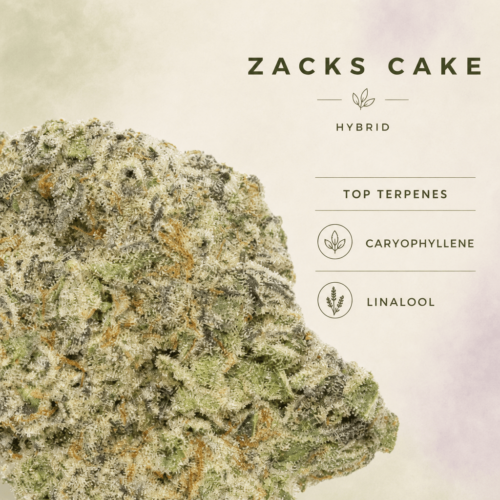 Zacks Cake — Macro